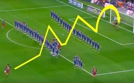 Kaleciye gelse belki  sakat b�rakacak, ��karmas� �ok g�� f�zeler; 10 GOL